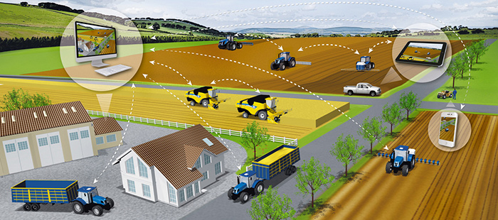 PLM® Connect Essential New Holland